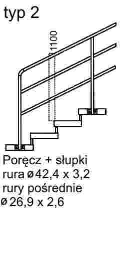 spindeltreppen6