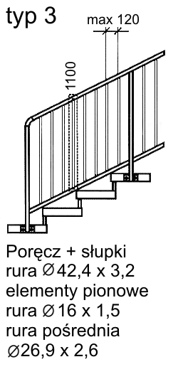 spindeltreppen7